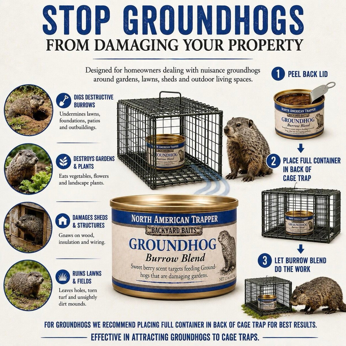 Groundhog Bait | Backyard Baits®