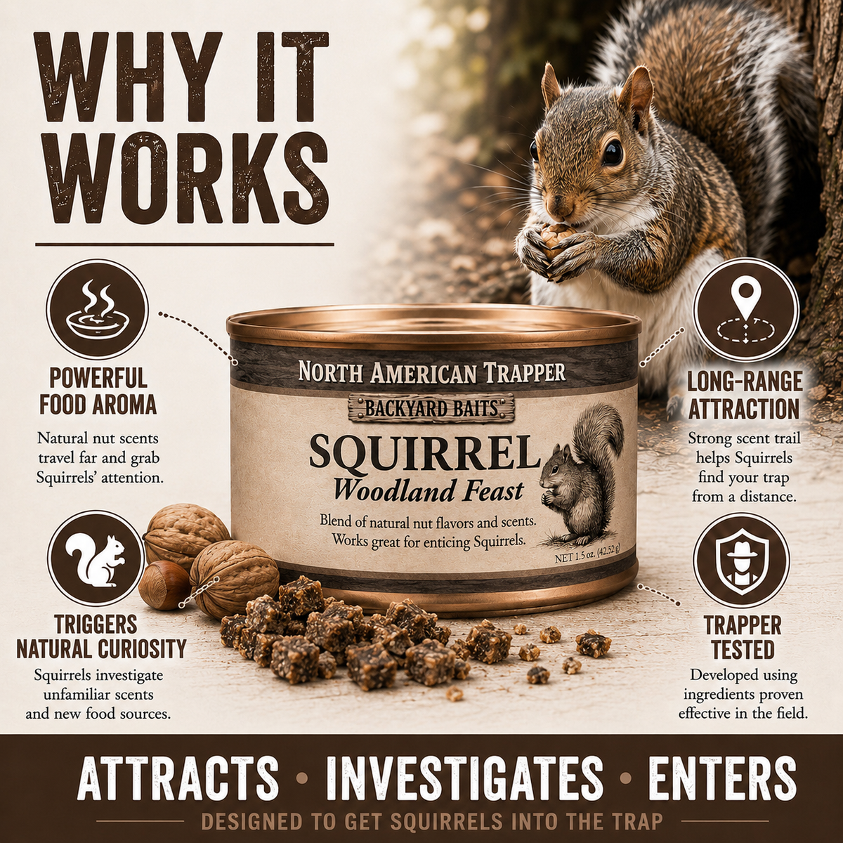 Squirrel Bait | Backyard Baits®