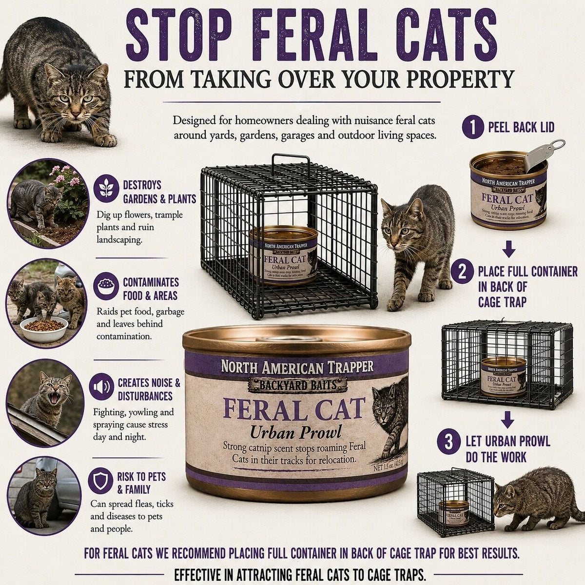 Feral Cat Bait | Backyard Baits®