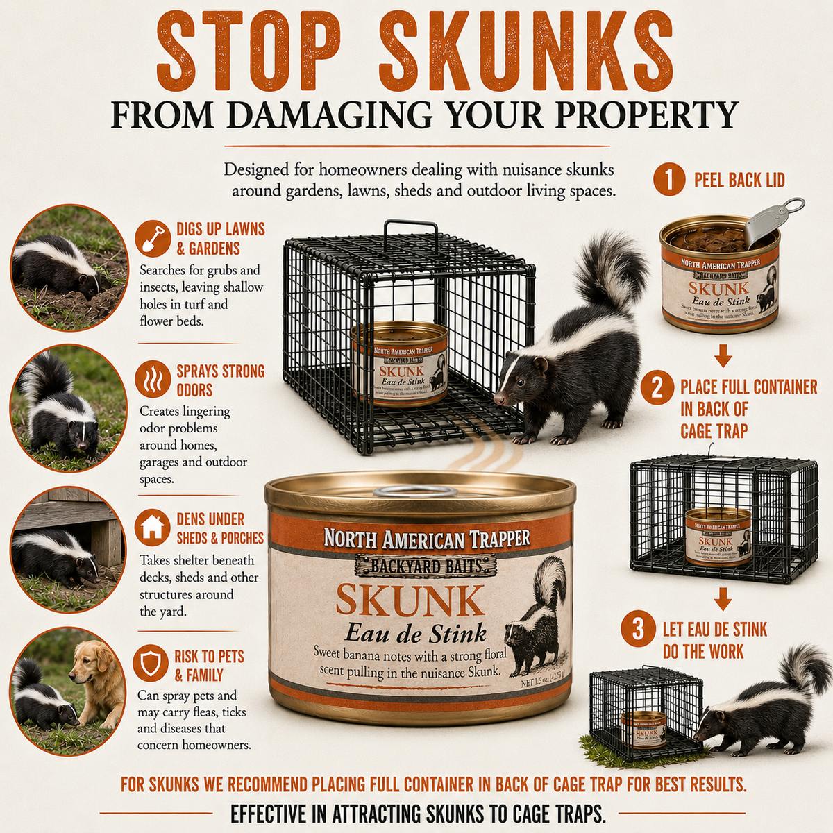 Skunk Bait | Backyard Baits®