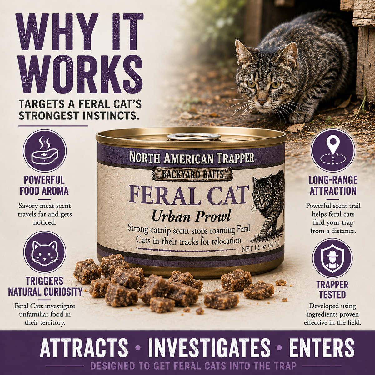 Feral Cat Bait | Backyard Baits®