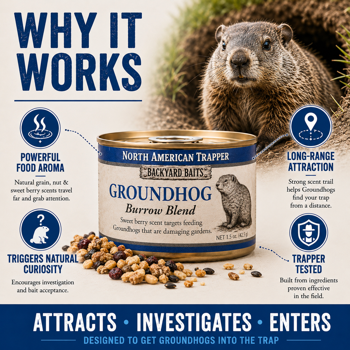 Groundhog Bait | Backyard Baits®